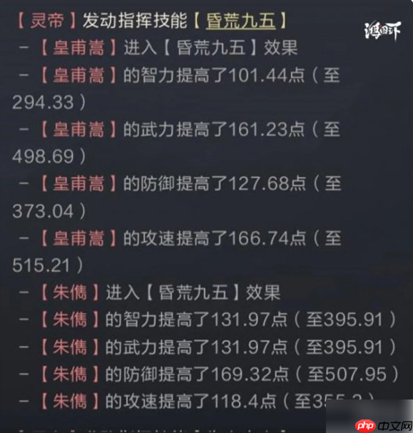 鸿图之下灵帝最强搭配是什么 鸿图之下灵帝阵容技能搭配攻略