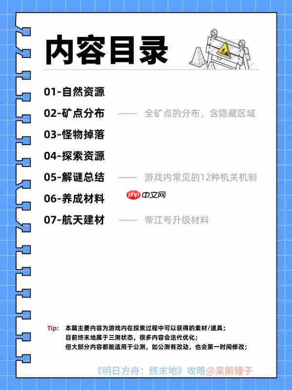 明日方舟终末地地图探索及矿脉怎么分布-明日方舟终末地地图探索及矿脉分布攻略