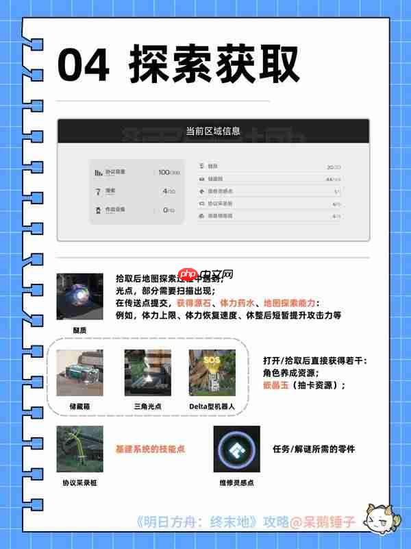 明日方舟终末地地图探索及矿脉怎么分布-明日方舟终末地地图探索及矿脉分布攻略