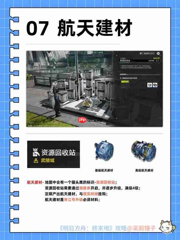 明日方舟终末地地图探索及矿脉怎么分布-明日方舟终末地地图探索及矿脉分布攻略