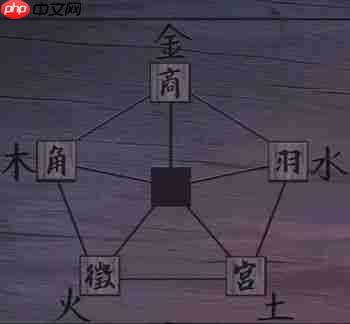 引魂铃详细图文攻略大全 全章节图文通关流程
