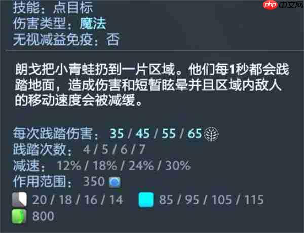 DOTA2朗戈玩法和配装怎么配-DOTA2朗戈玩法介绍与配装选择推荐