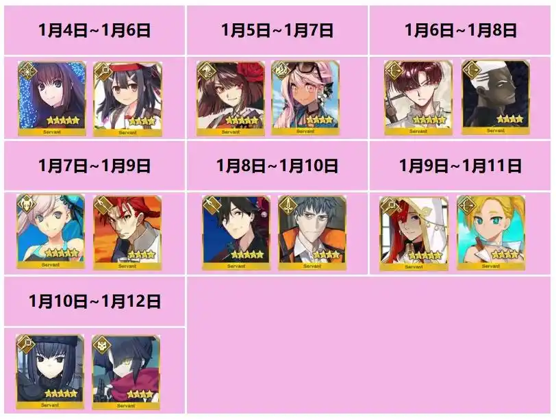 fgo国服2026新年活动奖励获取方法-fgo国服2026新年活动奖励怎么获取