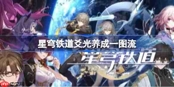 崩坏星穹铁道4.0爻光怎么养成-星穹铁道爻光养成一图流