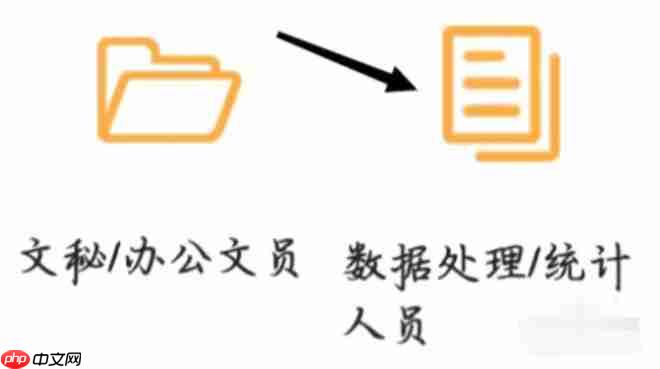 我要自学网怎么查看数据处理？-我要自学网查看数据处理的方法