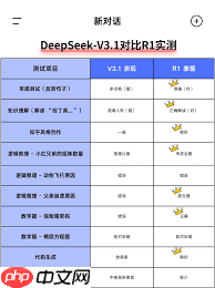 deepseekr1版本和v3版本有哪些不同
