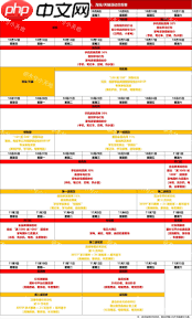 2025淘宝天猫双11活动如何买得划算