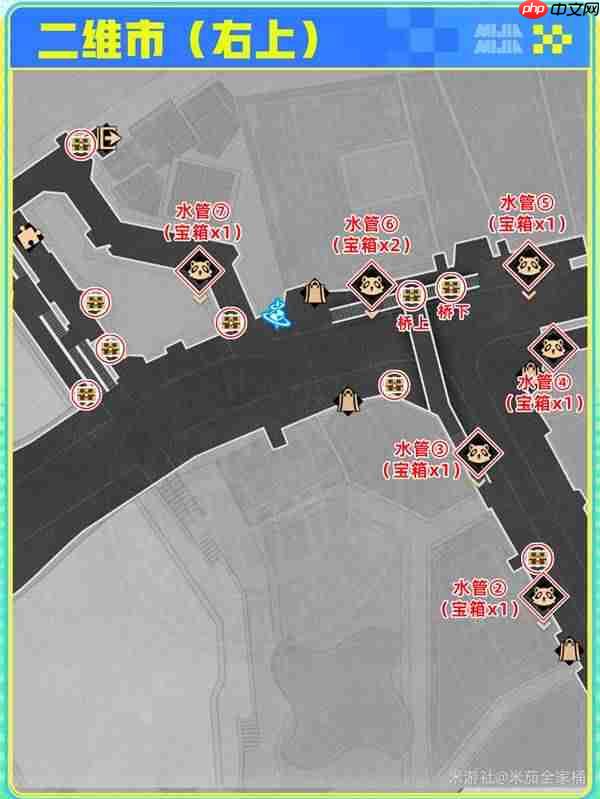 崩坏星穹铁道二维市宝箱在哪里-星穹铁道二维市宝箱位置一览