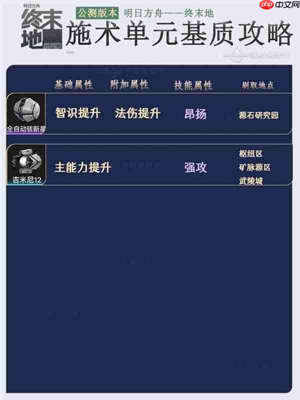 明日方舟终末地各个武器带什么基质比较好-明日方舟终末地基质刷取地点一览