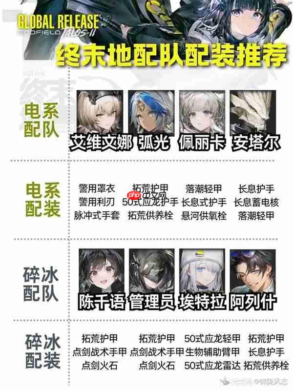 明日方舟终末地高性价比怎么配队-明日方舟终末地高性价比配队推荐