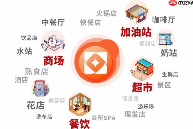 优区生活app最新租房免费入口 优区生活app智能匹配平台官网入口