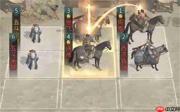 三国天下归心背水断桥队玩法攻略