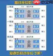 铁路12306选座功能有哪些使用注意事项