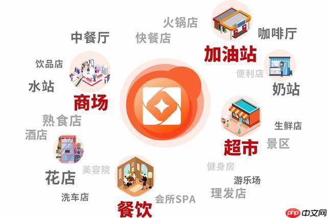 优区生活app租房推荐免费平台地址 优区生活app最全手机租房在线免费匹配入口