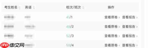智学网怎么查看全班名次?-智学网查看全班名次的方法