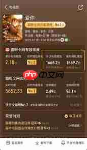 猫眼专业版如何看电视剧播放量