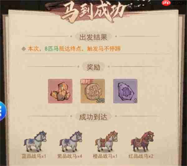 这城有良田马到成功活动玩法攻略