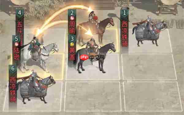 三国天下归心新版火烧队玩法攻略