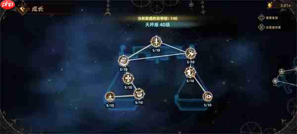 洛伊的移动要塞零氪教主体力队攻略