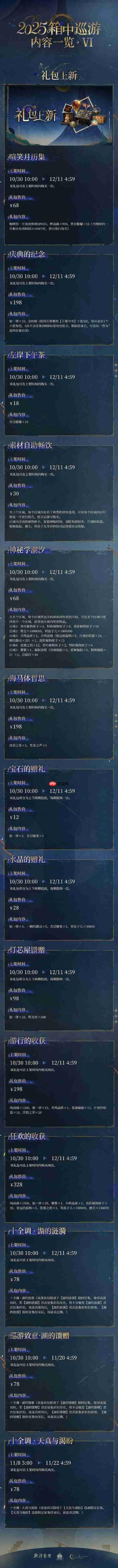 重返未来1999箱中巡游直播内容有哪些-重返未来3.2直播前瞻内容大全