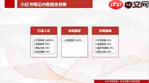 小红书笔记多久能爆粉