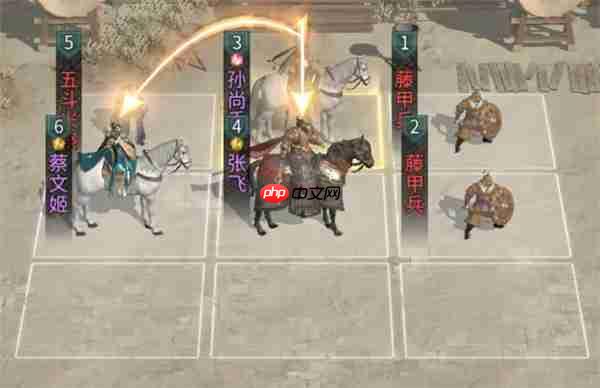 三国天下归心虎啸连击队玩法攻略