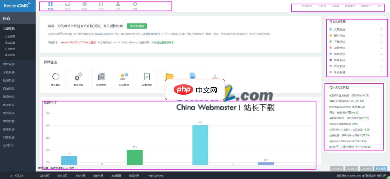 KesionEshop在线商城系统 X2.0 正式版（utf-8）