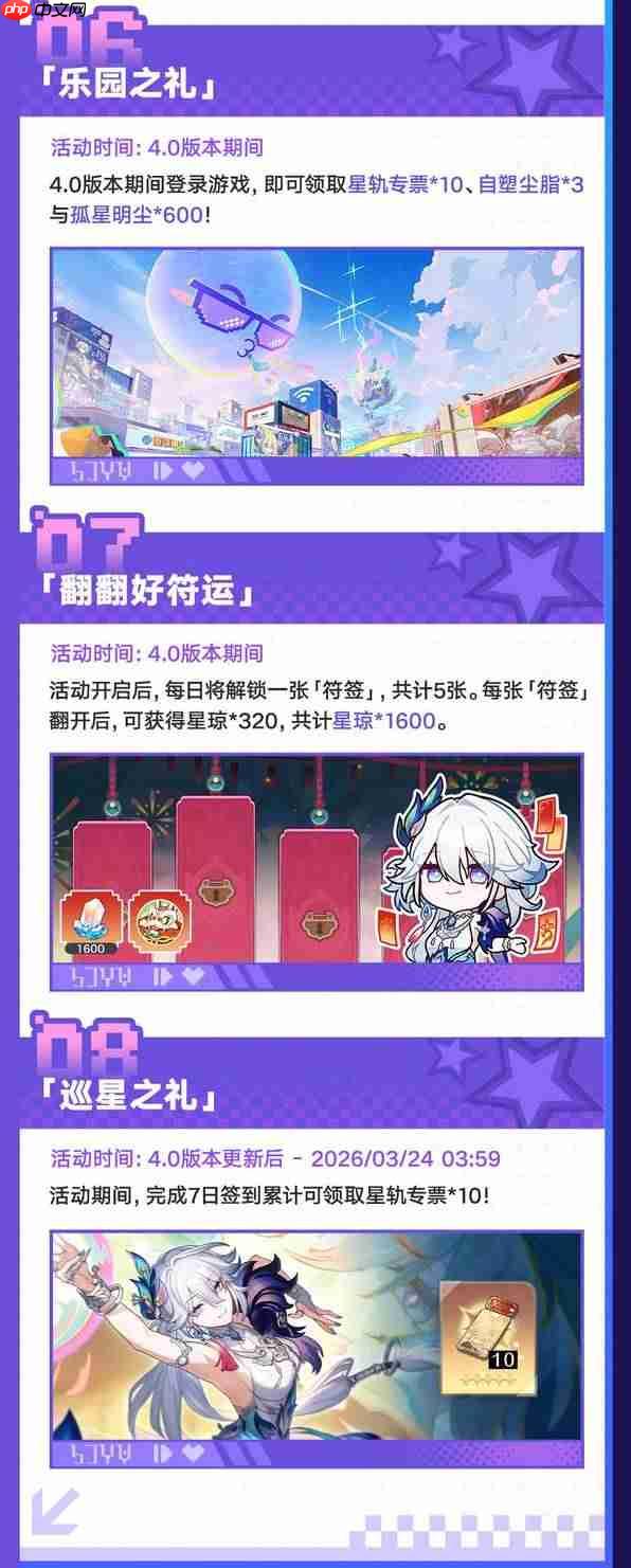 崩坏星穹铁道4.0版本有哪些活动-星穹铁道4.0内容一览