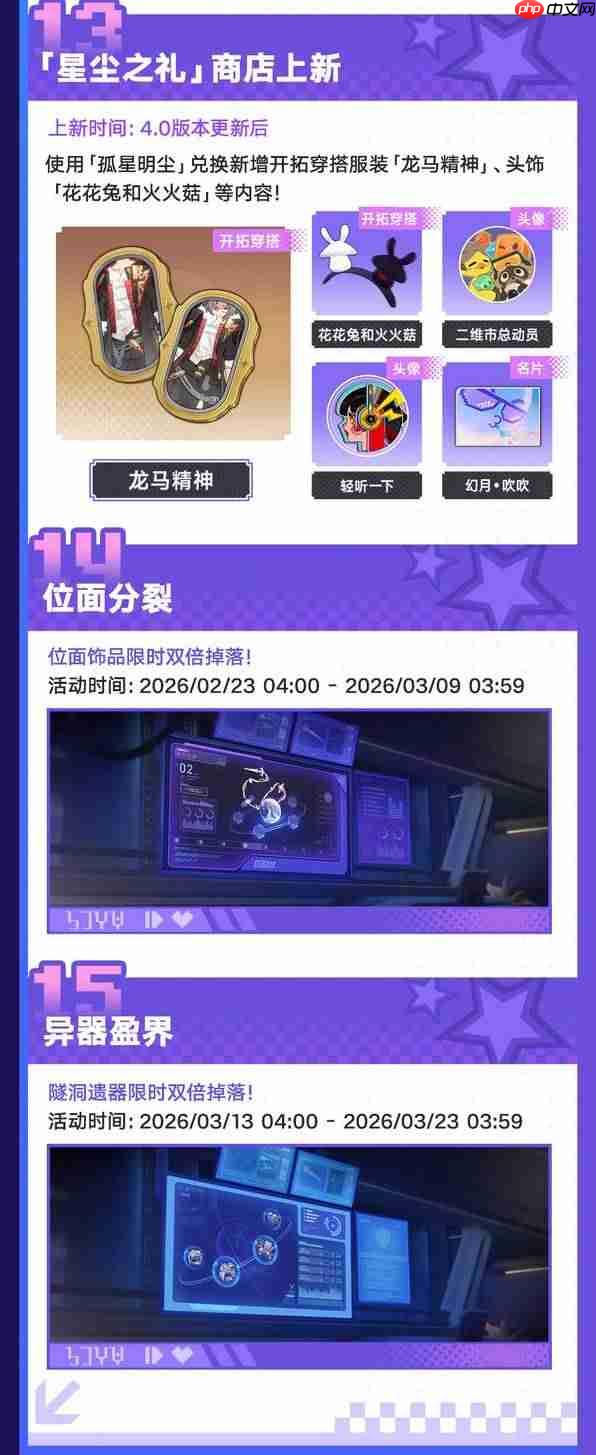 崩坏星穹铁道4.0版本有哪些活动-星穹铁道4.0内容一览