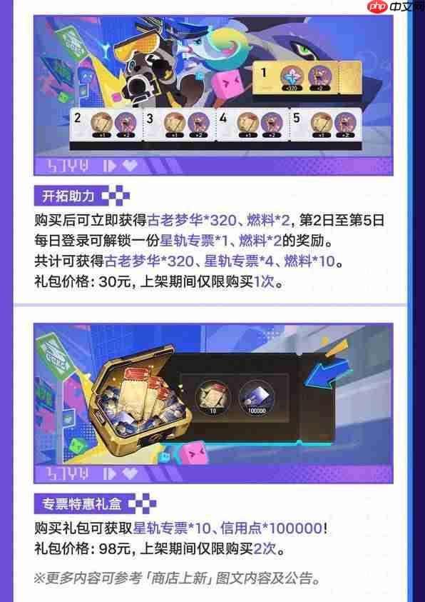 崩坏星穹铁道4.0版本有哪些活动-星穹铁道4.0内容一览