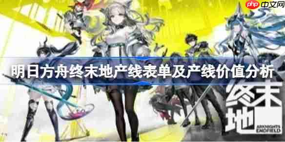 明日方舟终末地各个产线产物收益怎样-明日方舟终末地产线表单及产线价值分析