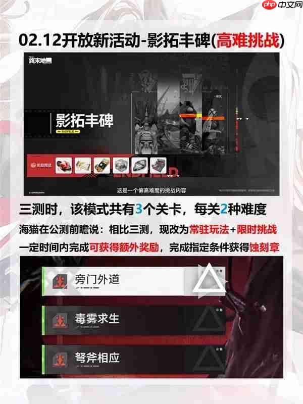 明日方舟终末地影拓丰碑模式怎么玩-明日方舟终末地影拓丰碑玩法奖励说明