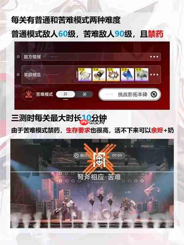 明日方舟终末地影拓丰碑模式怎么玩-明日方舟终末地影拓丰碑玩法奖励说明