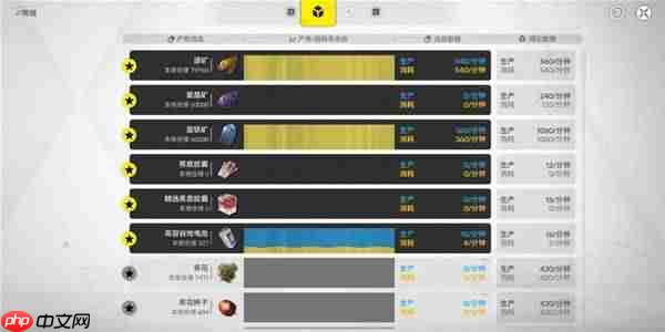 明日方舟终末地武陵产线怎么优化-明日方舟终末地武陵产线优化思路