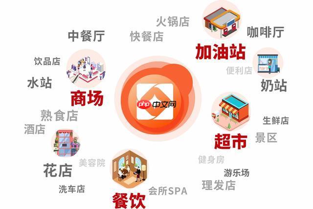 优区生活app租房即时匹配网-优区生活app全网房源无弹窗免费使用入口