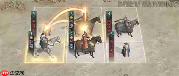 三国天下归心孙权拼点队玩法攻略