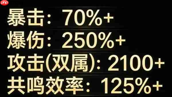 鸣潮陆赫斯要不要抽 -鸣潮陆赫斯机制分析及抽取建议