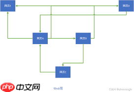 用什么搜索引擎找链接好