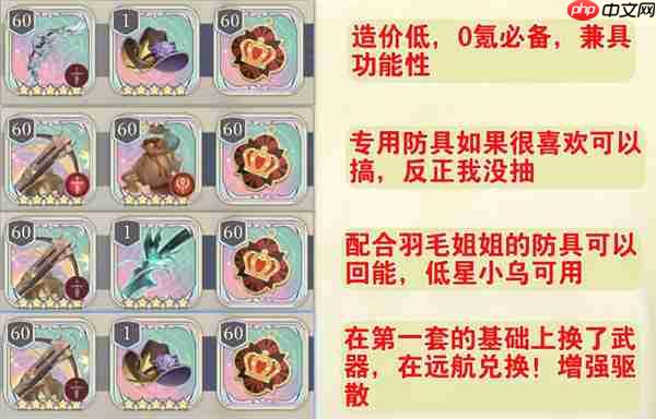 铃兰之剑为这和平的世界乌莉娅刻印塔罗推荐