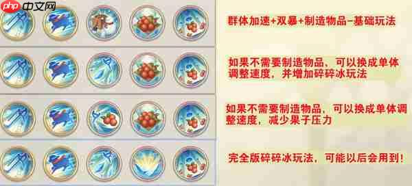 铃兰之剑为这和平的世界乌莉娅刻印塔罗推荐