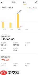 美团外卖兼职骑手要求是什么