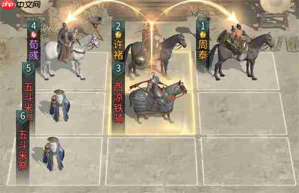 三国天下归心护卫点杀队玩法攻略