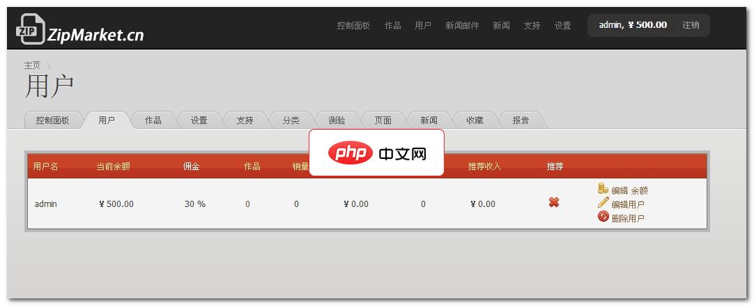ZipMarket数字内容/素材交易网站