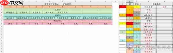 明日方舟终末地基质锁定机制具体怎样-明日方舟终末地基质刷取锁定攻略