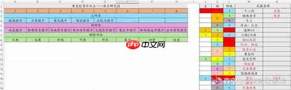 明日方舟终末地基质锁定机制具体怎样-明日方舟终末地基质刷取锁定攻略