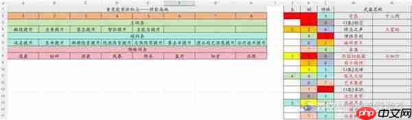 明日方舟终末地基质锁定机制具体怎样-明日方舟终末地基质刷取锁定攻略