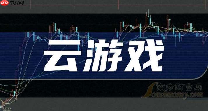 燕云云游戏怎么使用语音聊天_燕云云游戏语音开启与降噪【攻略】