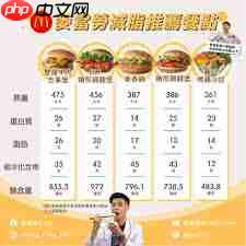 麦当劳减脂餐怎么点