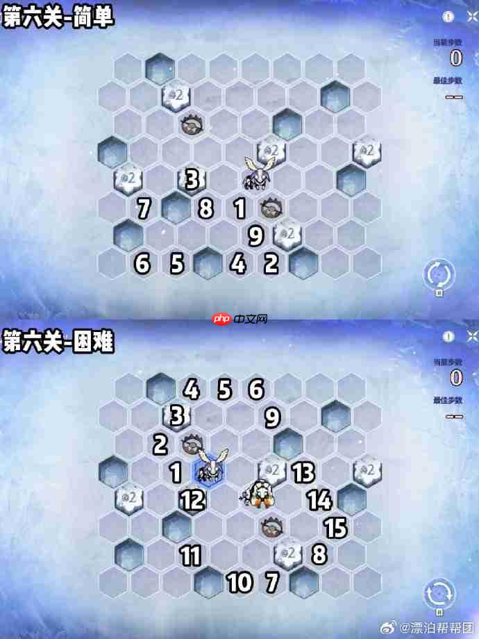 鸣潮慌乱的迁徙第六关怎么过-鸣潮慌乱的迁徙第六关攻略