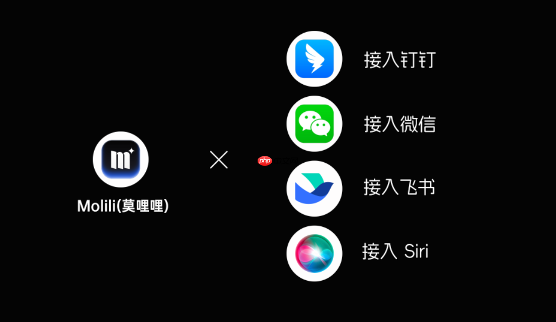 更省更快更聪明！国内首个OpenClaw中文版Molili 1.0.7版本刚刚上线